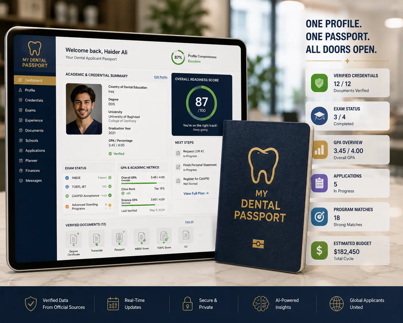 Dental Passport dashboard showing readiness score, verified documents and next steps